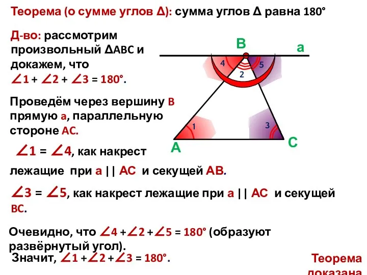 С А В а ∠1 = ∠4, как накрест Теорема (о