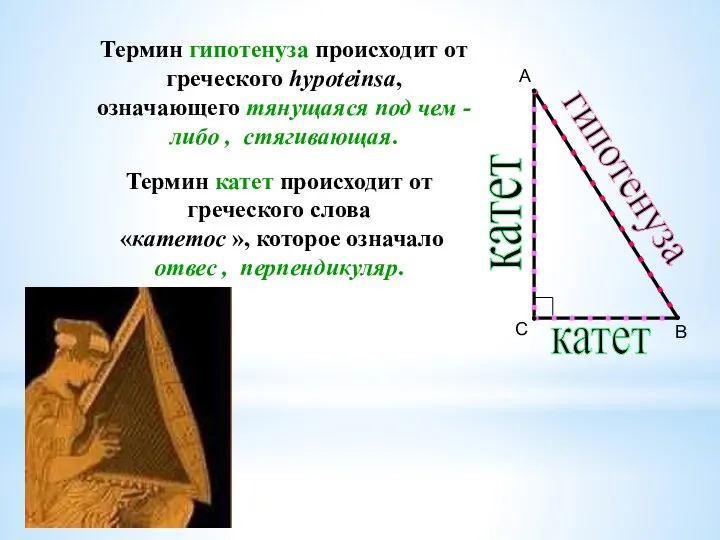 А В С Термин гипотенуза происходит от греческого hypoteinsa, означающего тянущаяся