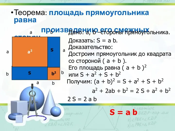 Теорема: площадь прямоугольника равна произведению его смежных сторон. S Дано: а,