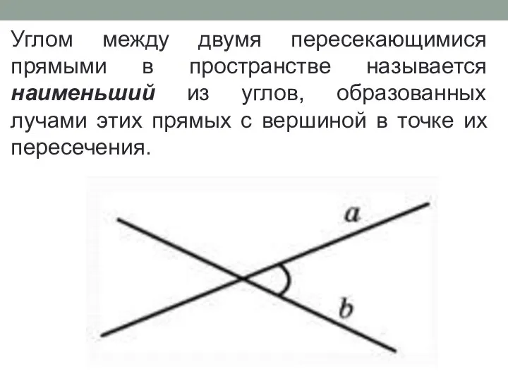 Углом между двумя пересекающимися прямыми в пространстве называется наименьший из углов,