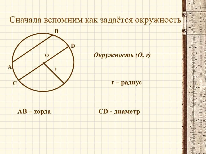 О Сначала вспомним как задаётся окружность Окружность (О, r) r –