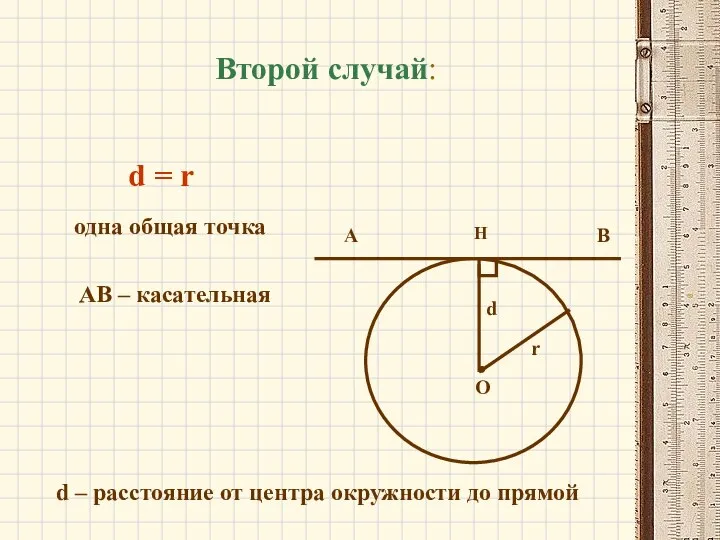 Второй случай: О Н r одна общая точка d = r