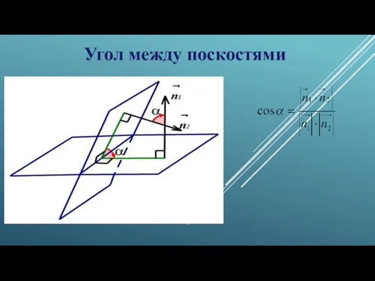 Угол между поскостями