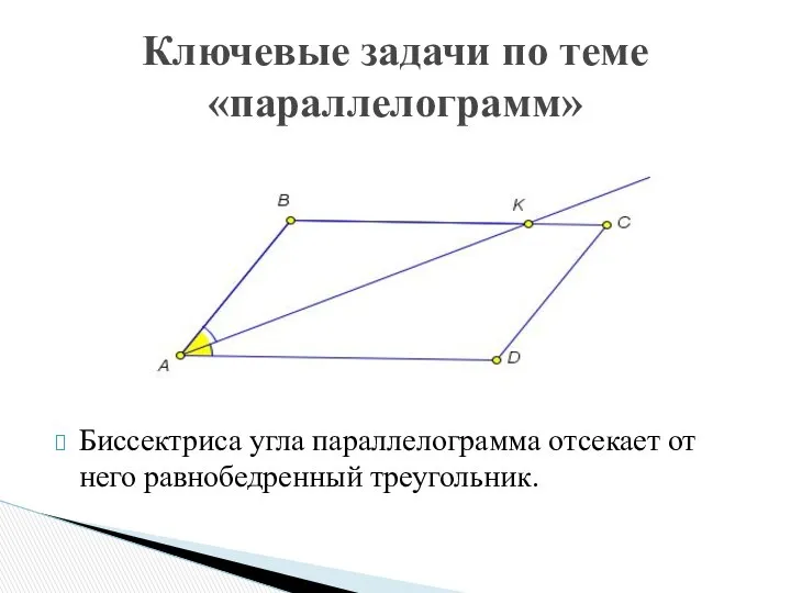 Биссектриса угла параллелограмма отсекает от него равнобедренный треугольник. Ключевые задачи по теме «параллелограмм»