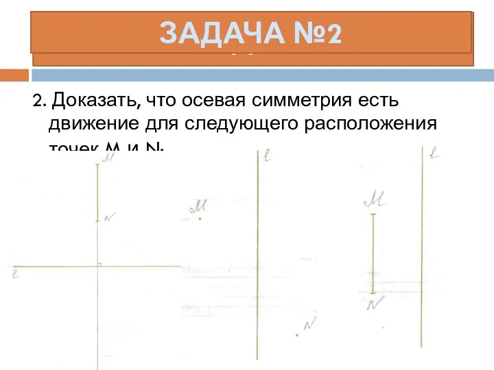 2. Доказать, что осевая симметрия есть движение для следующего расположения точек