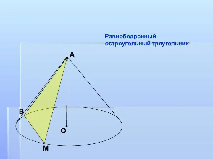 А О B M Равнобедренный остроугольный треугольник