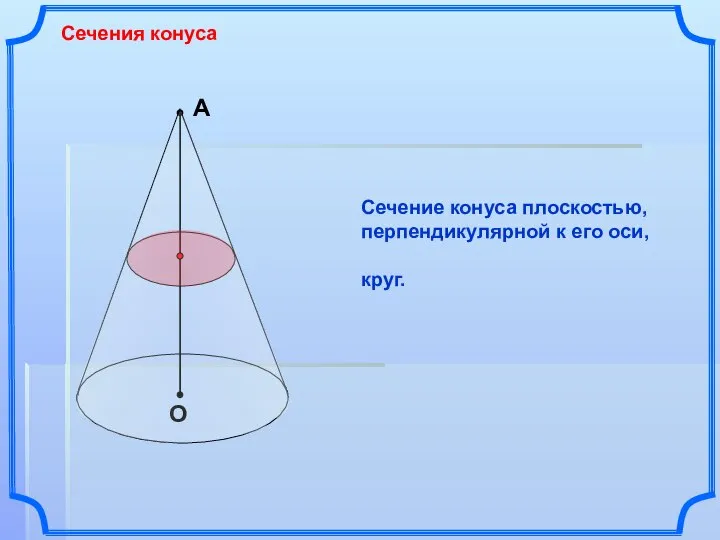 А О Сечения конуса Сечение конуса плоскостью, перпендикулярной к его оси, круг.