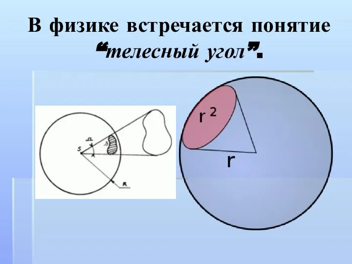 В физике встречается понятие “телесный угол”.