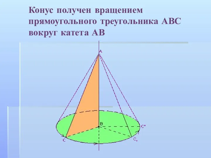 Конус получен вращением прямоугольного треугольника АВС вокруг катета АВ