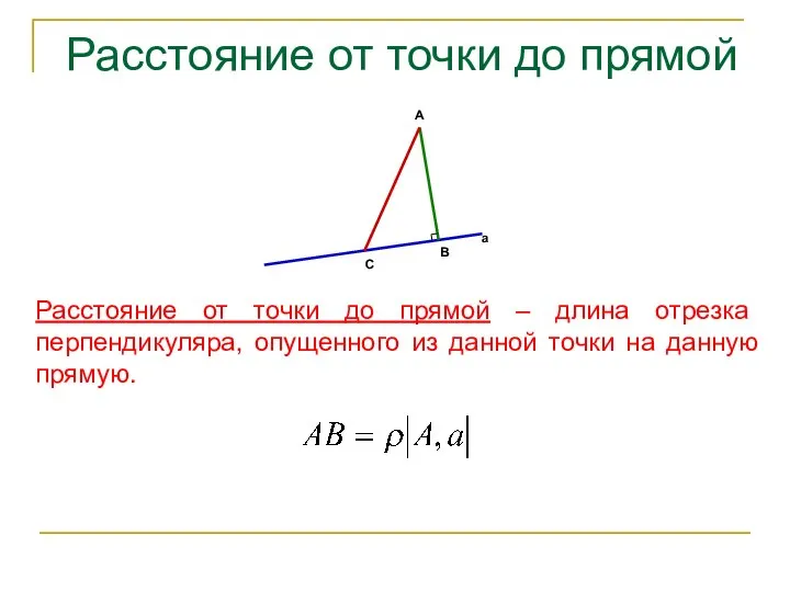 Расстояние от точки до прямой Расстояние от точки до прямой –