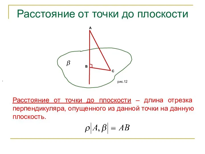 Расстояние от точки до плоскости Расстояние от точки до плоскости –