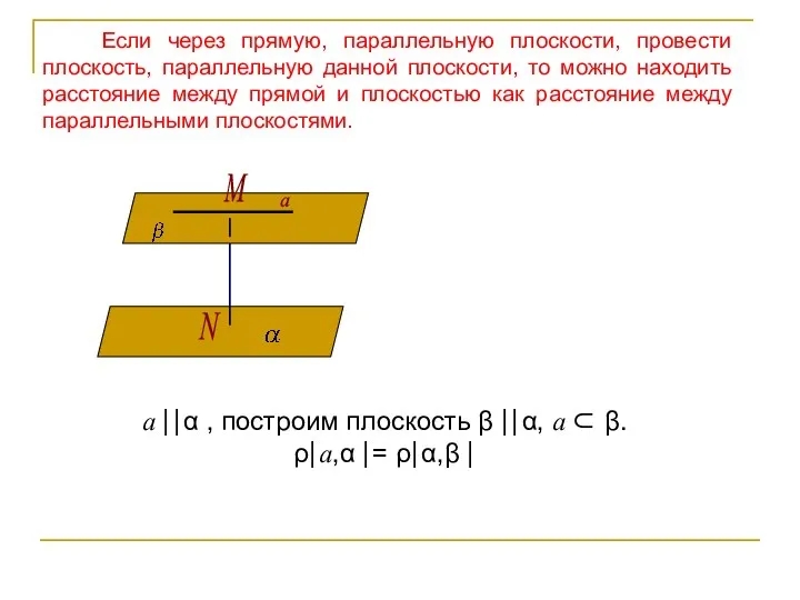 Если через прямую, параллельную плоскости, провести плоскость, параллельную данной плоскости, то