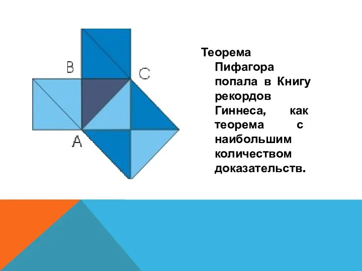 Теорема Пифагора попала в Книгу рекордов Гиннеса, как теорема с наибольшим количеством доказательств.