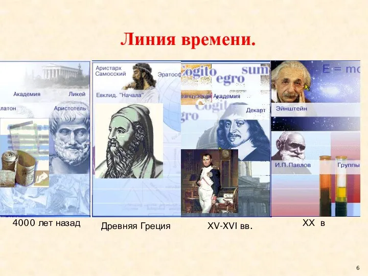 Линия времени. 4000 лет назад Древняя Греция ХV-XVI вв. ХХ в