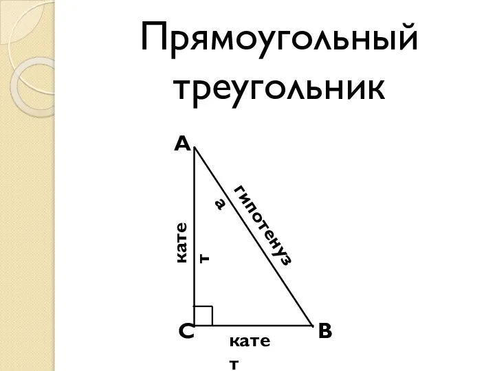 Прямоугольный треугольник катет катет гипотенуза