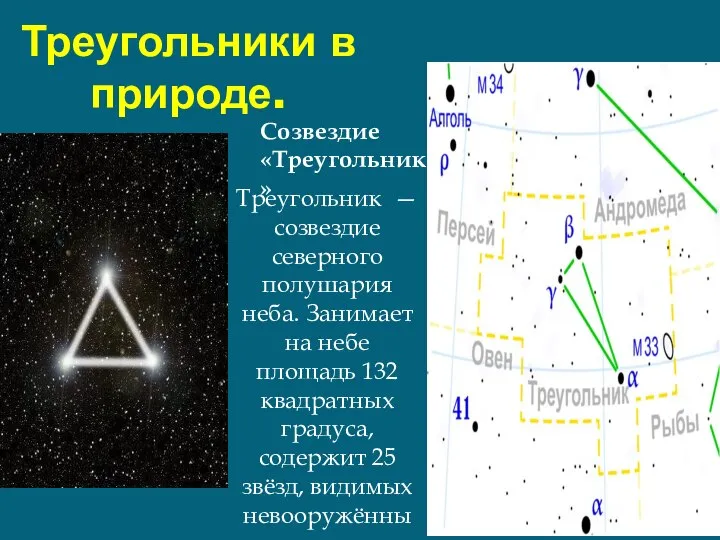 Треугольники в природе. Треугольник — созвездие северного полушария неба. Занимает на