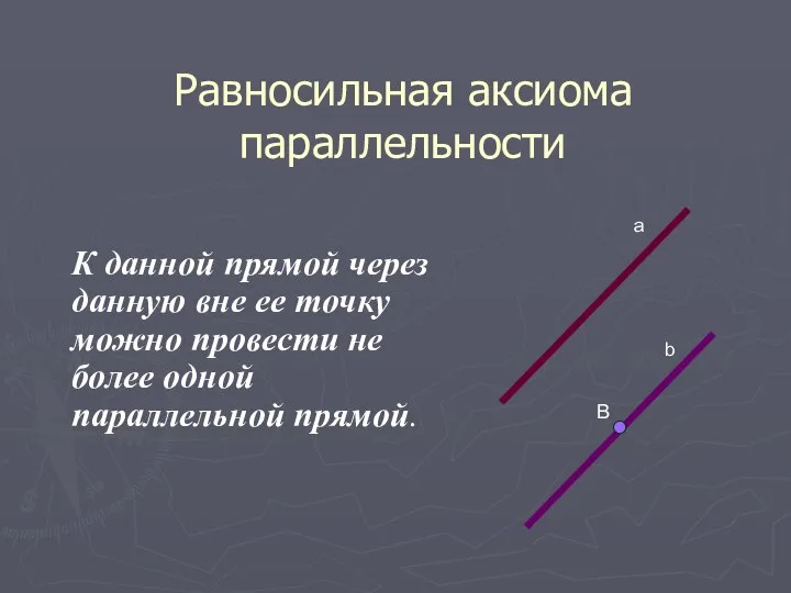 Равносильная аксиома параллельности К данной прямой через данную вне ее точку