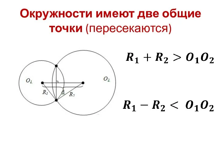 Окружности имеют две общие точки (пересекаются)