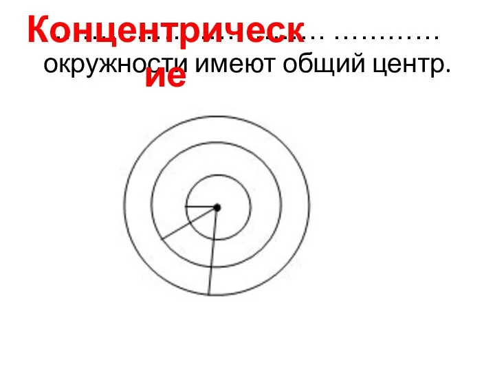 ………………………… ………… окружности имеют общий центр. Концентрические