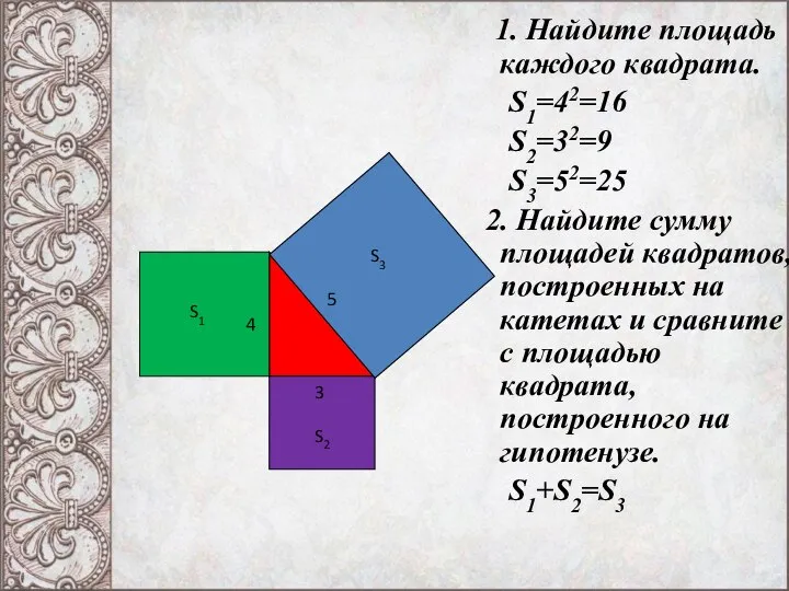 1. Найдите площадь каждого квадрата. S1=42=16 S2=32=9 S3=52=25 2. Найдите сумму