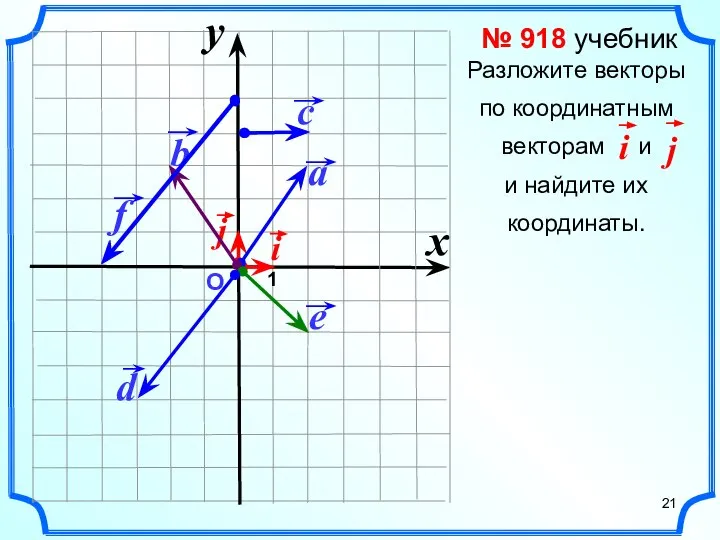 О 1 x y