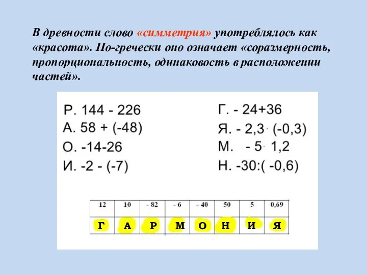 В древности слово «симметрия» употреблялось как «красота». По-гречески оно означает «соразмерность,