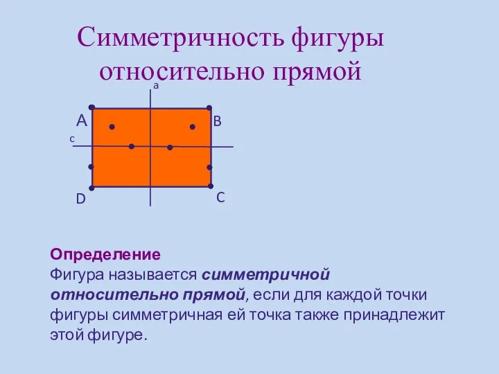 Симметричность фигуры относительно прямой А D B C a c Определение