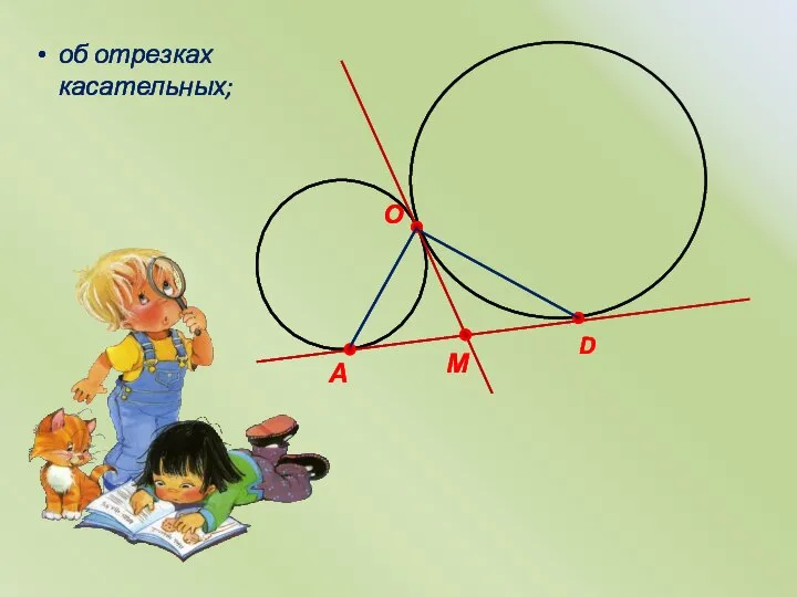 об отрезках касательных;