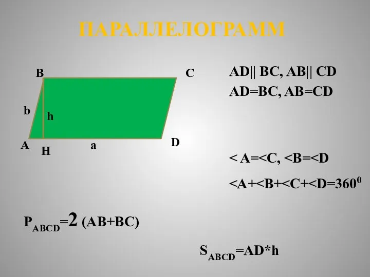 ПАРАЛЛЕЛОГРАММ А B C D AD|| BC, AB|| CD AD=BC, AB=CD