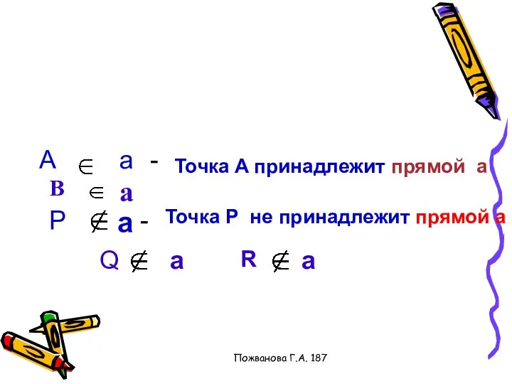 Пожванова Г.А. 187 A a Р a Точка A принадлежит прямой