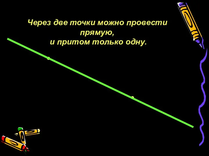 Пожванова Г.А. 187 Через две точки можно провести прямую, и притом только одну.