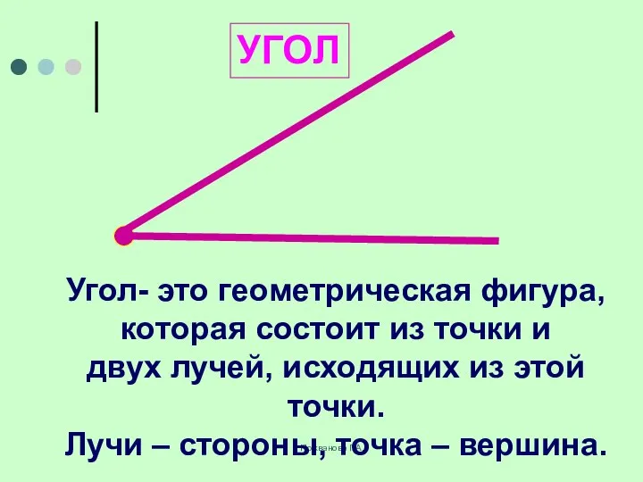 Пожванова Г.А. УГОЛ Угол- это геометрическая фигура, которая состоит из точки