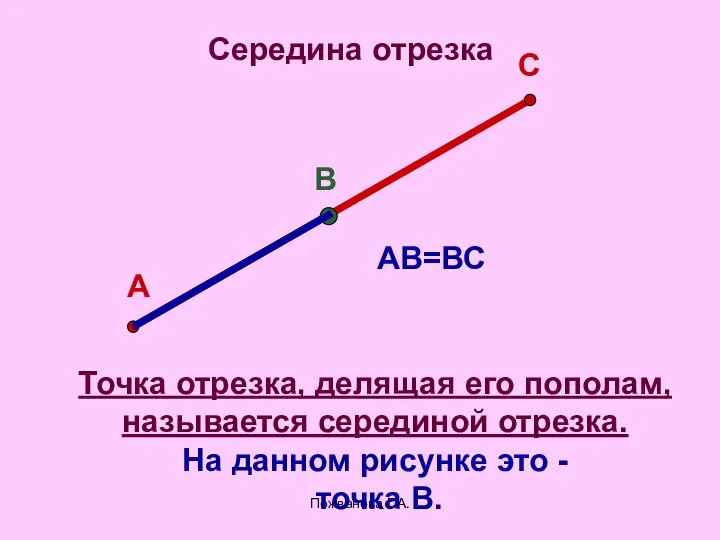 Пожванова Г.А. Середина отрезка А В С АВ=ВС Точка отрезка, делящая