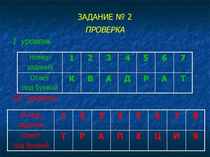 ЗАДАНИЕ № 2 ПРОВЕРКА I уровень III уровень