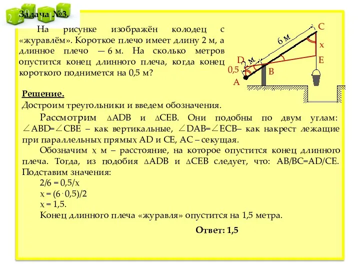 D E Задача №3. На рисунке изображён колодец с «журавлём». Короткое