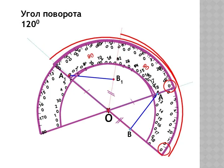 О В А В1 А1 Угол поворота 1200