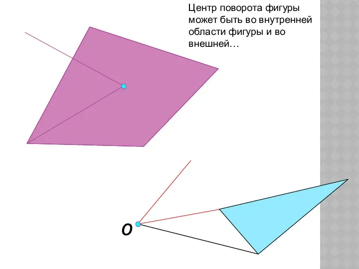 O Центр поворота фигуры может быть во внутренней области фигуры и во внешней…