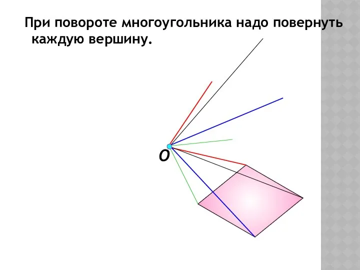 При повороте многоугольника надо повернуть каждую вершину.