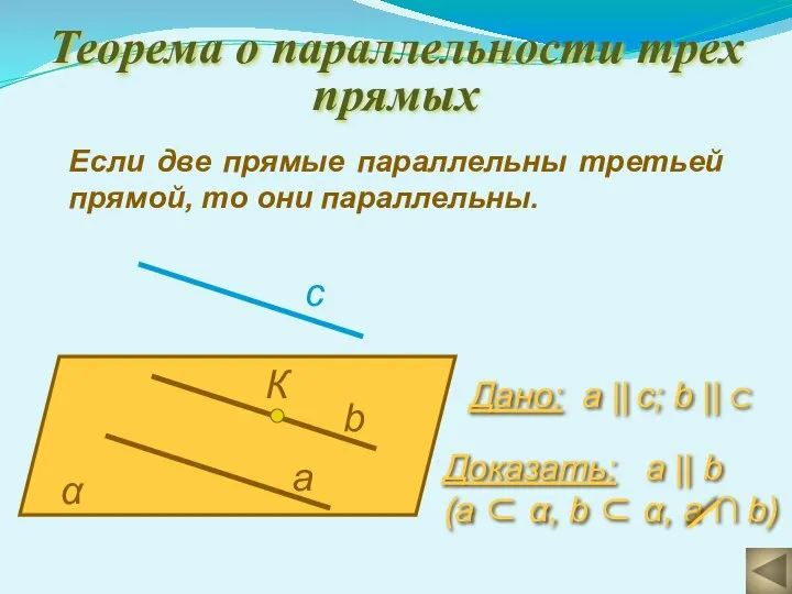 Теорема о параллельности трех прямых Если две прямые параллельны третьей прямой,