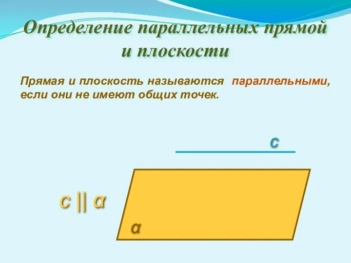 Определение параллельных прямой и плоскости Прямая и плоскость называются параллельными, если