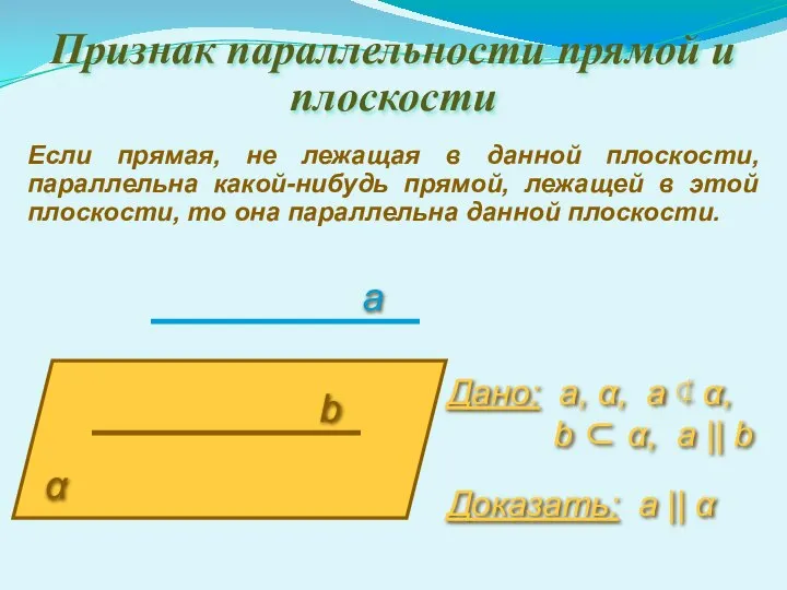 Признак параллельности прямой и плоскости Если прямая, не лежащая в данной