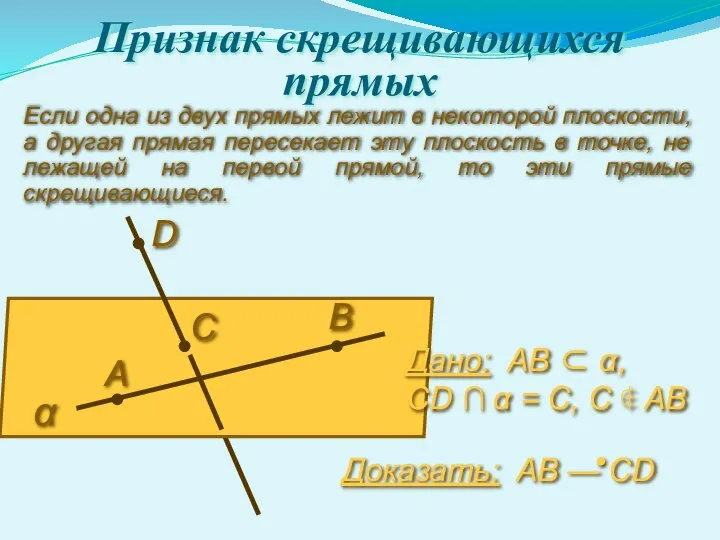 Признак скрещивающихся прямых Если одна из двух прямых лежит в некоторой