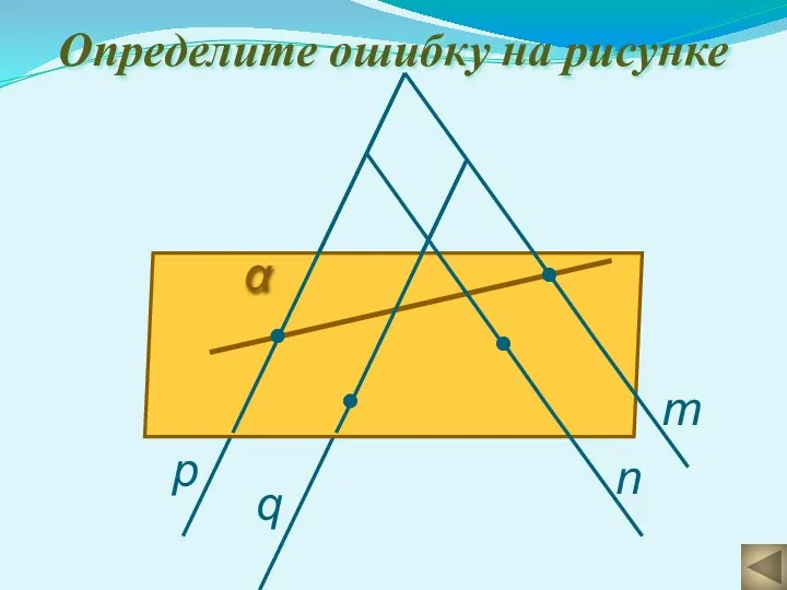 Определите ошибку на рисунке m n q p α