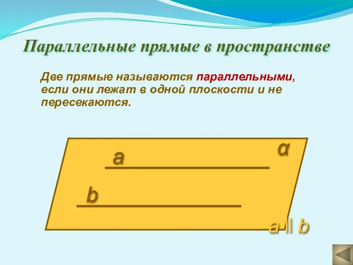 Параллельные прямые в пространстве Две прямые называются параллельными, если они лежат