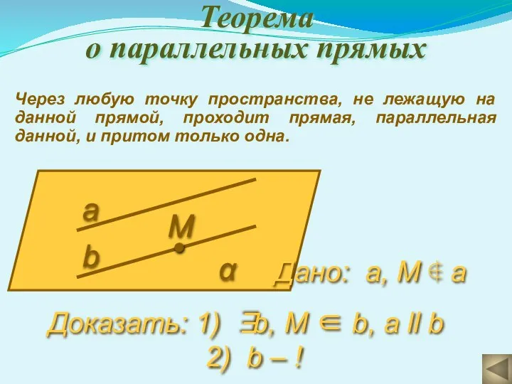 Теорема о параллельных прямых Через любую точку пространства, не лежащую на