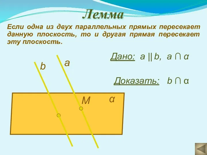 Лемма Если одна из двух параллельных прямых пересекает данную плоскость, то