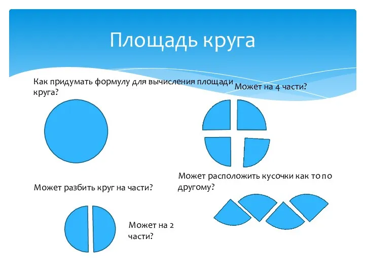 Площадь круга Как придумать формулу для вычисления площади круга? Может разбить