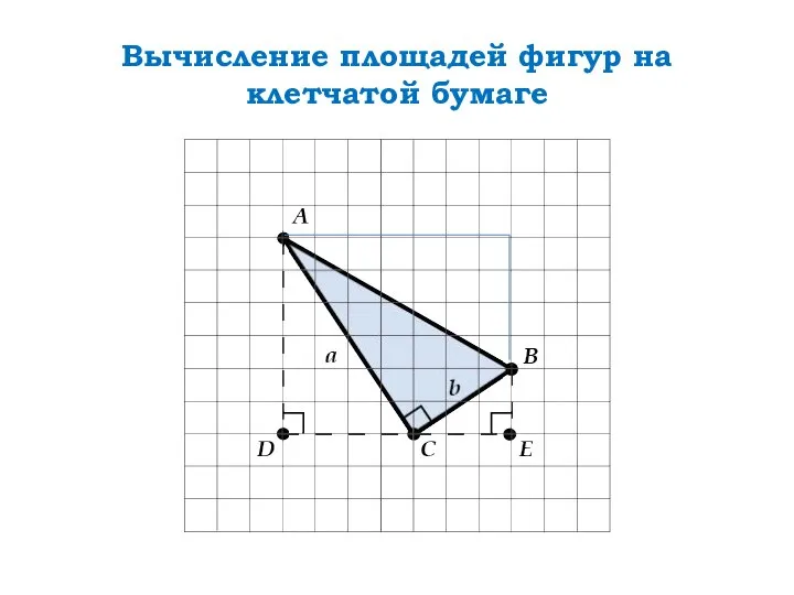 Вычисление площадей фигур на клетчатой бумаге