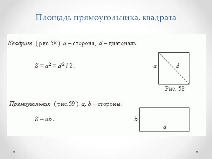 Площадь прямоугольника, квадрата