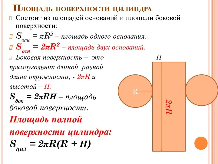 Площадь поверхности цилиндра Состоит из площадей оснований и площади боковой поверхности: